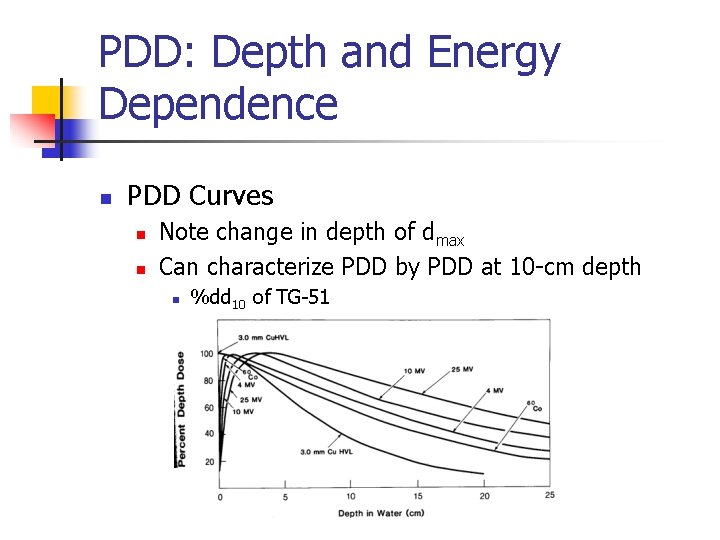 PDD: Depth and Energy Dependence n PDD Curves n n Note change in depth