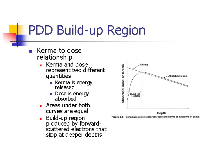 PDD Build-up Region n Kerma to dose relationship n Kerma and dose represent two