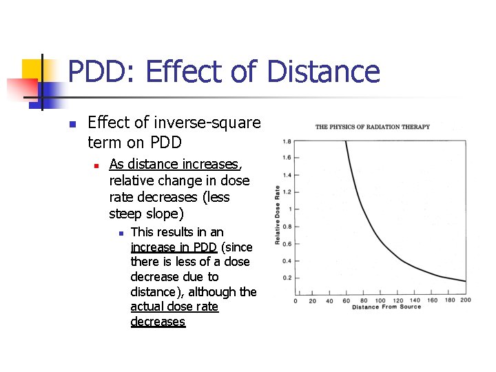 PDD: Effect of Distance n Effect of inverse-square term on PDD n As distance