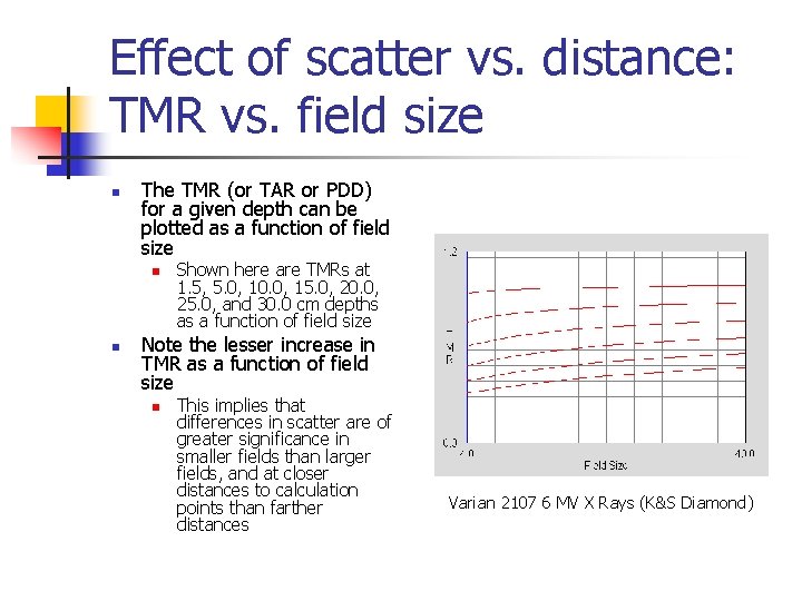 Effect of scatter vs. distance: TMR vs. field size n The TMR (or TAR