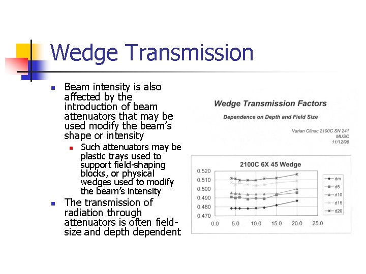 Wedge Transmission n Beam intensity is also affected by the introduction of beam attenuators