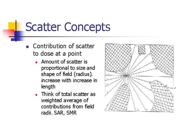 Scatter Concepts n Contribution of scatter to dose at a point n n Amount
