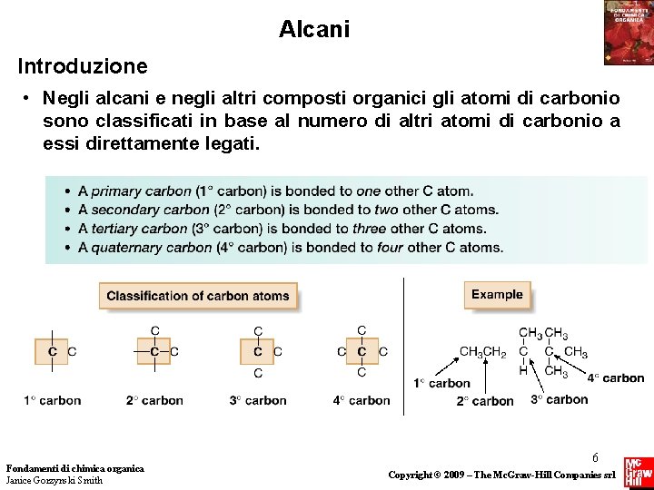 Alcani Introduzione • Negli alcani e negli altri composti organici gli atomi di carbonio