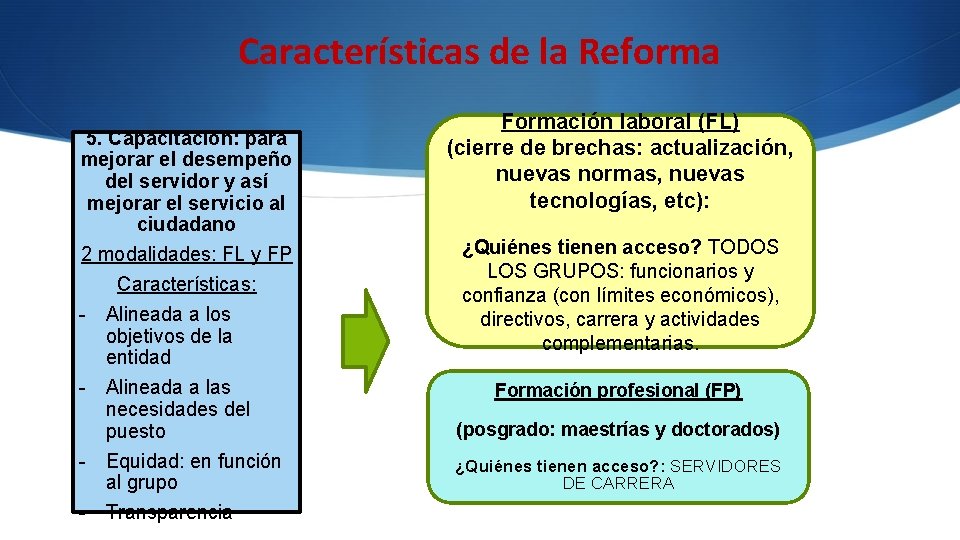 Características de la Reforma 5. Capacitación: para mejorar el desempeño del servidor y así Características de la Reforma 5. Capacitación: para mejorar el desempeño del servidor y así