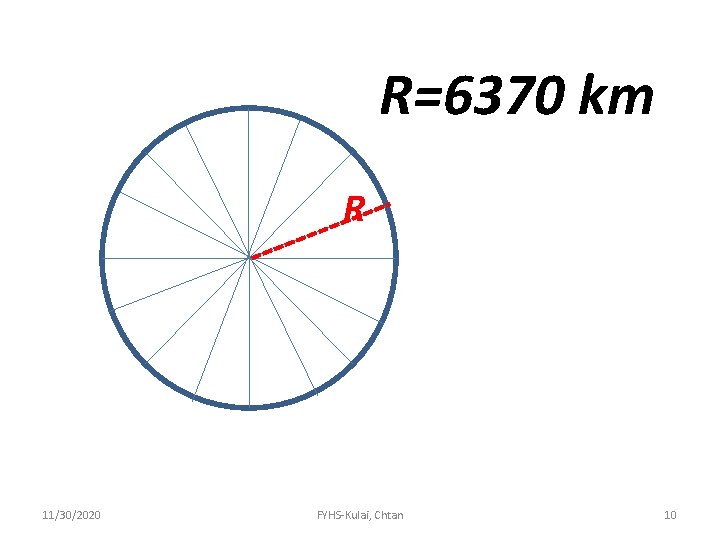 R=6370 km R 11/30/2020 FYHS-Kulai, Chtan 10 