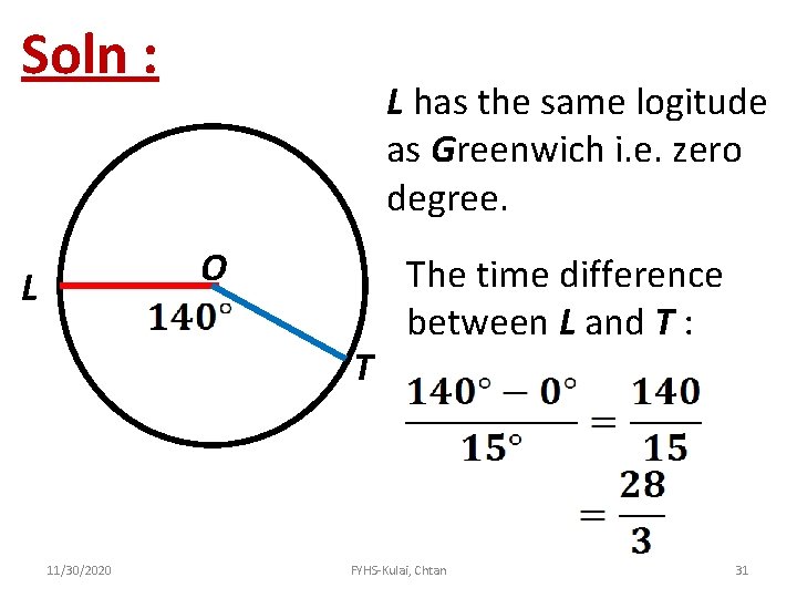 Soln : L has the same logitude as Greenwich i. e. zero degree. O