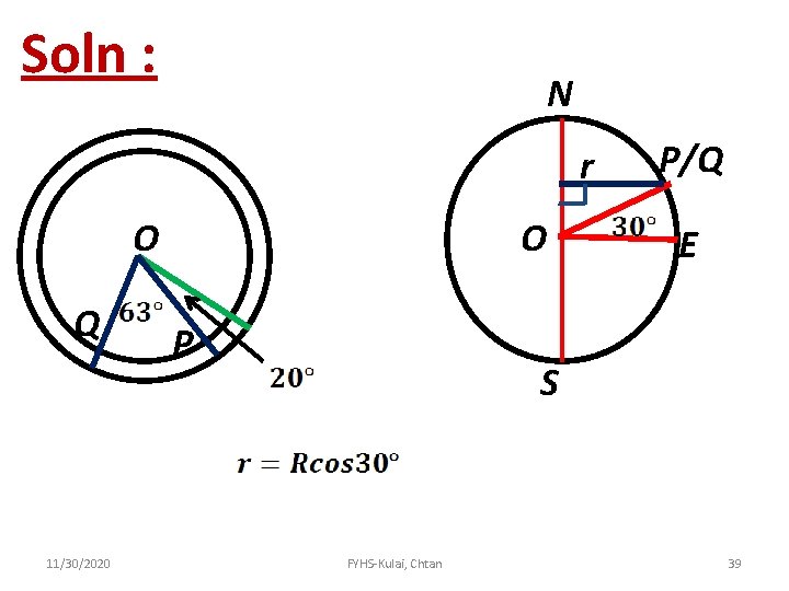 Soln : N r O Q 11/30/2020 O P P/Q E S FYHS-Kulai, Chtan