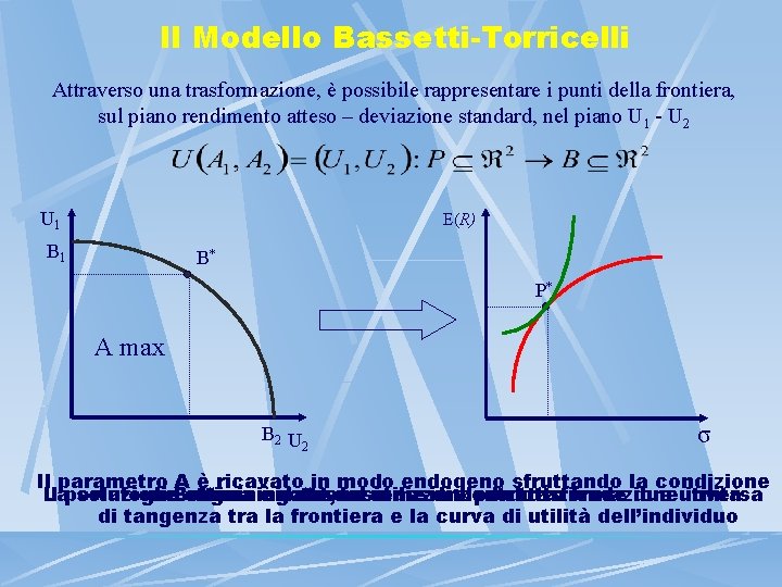 Il Modello Bassetti-Torricelli Attraverso una trasformazione, è possibile rappresentare i punti della frontiera, sul