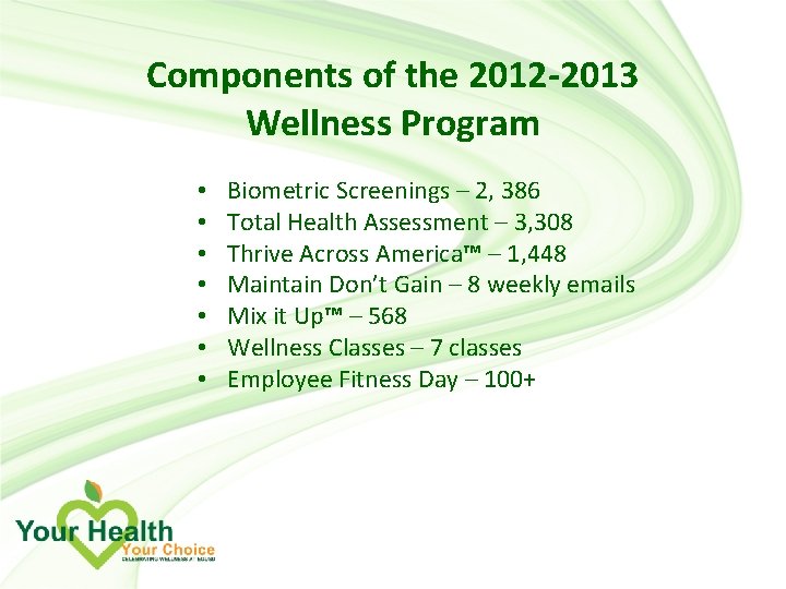 Components of the 2012 -2013 Wellness Program • • Biometric Screenings – 2, 386