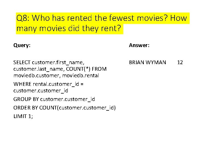 Q 8: Who has rented the fewest movies? How many movies did they rent? Q 8: Who has rented the fewest movies? How many movies did they rent?