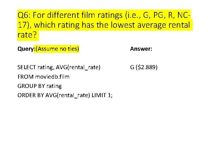Q 6: For different film ratings (i. e. , G, PG, R, NC 17), Q 6: For different film ratings (i. e. , G, PG, R, NC 17),