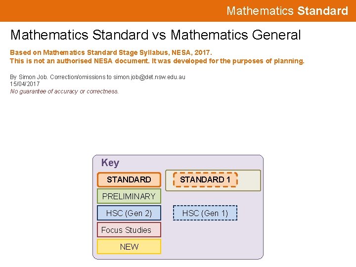 Mathematics Standard vs Mathematics General Based on Mathematics Standard Stage Syllabus, NESA, 2017. This