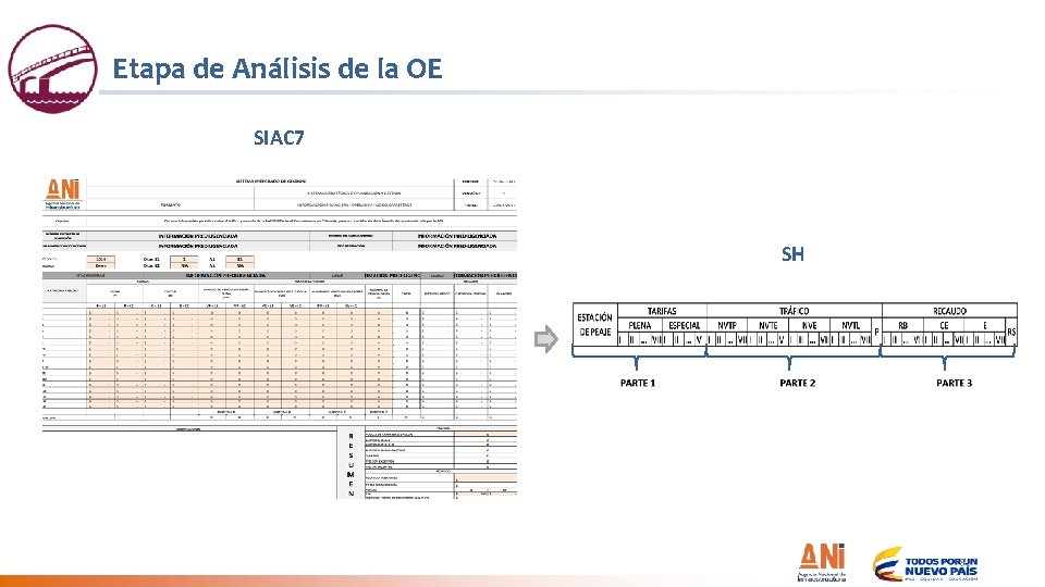 Etapa de Análisis de la OE SIAC 7 SH 9 