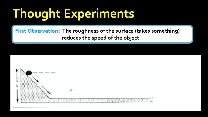 Thought Experiments First Observation: The roughness of the surface (takes something) First Observation: reduces Thought Experiments First Observation: The roughness of the surface (takes something) First Observation: reduces