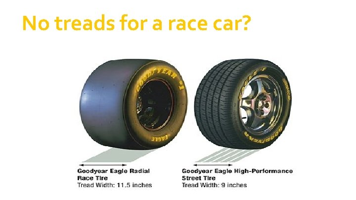 No treads for a race car? No treads for a race car?