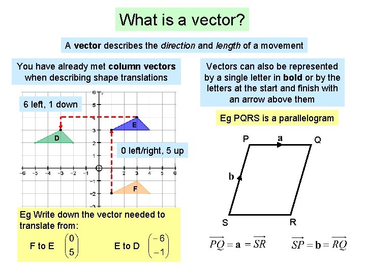 What is a vector? A vector describes the direction and length of a movement