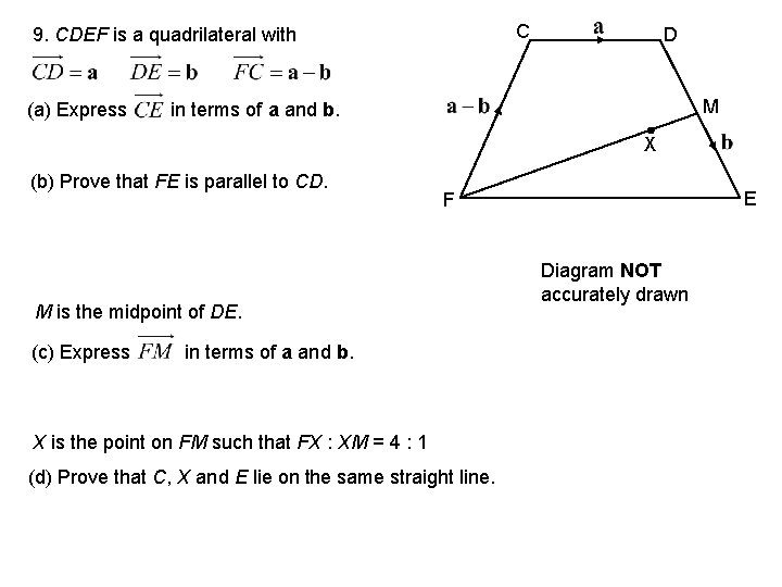 C 9. CDEF is a quadrilateral with (a) Express D M in terms of
