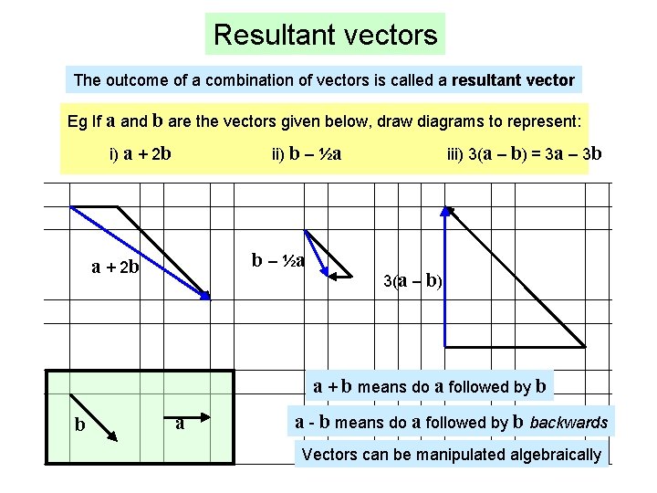 Resultant vectors The outcome of a combination of vectors is called a resultant vector