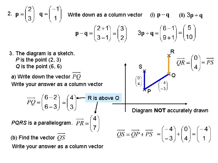 2. Write down as a column vector (i) (ii) R 3. The diagram is