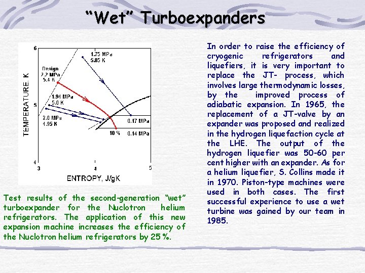 “Wet” Turboexpanders Test results of the second-generation “wet” turboexpander for the Nuclotron helium refrigerators. “Wet” Turboexpanders Test results of the second-generation “wet” turboexpander for the Nuclotron helium refrigerators.