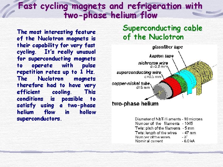 Fast cycling magnets and refrigeration with two-phase helium flow The most interesting feature of Fast cycling magnets and refrigeration with two-phase helium flow The most interesting feature of