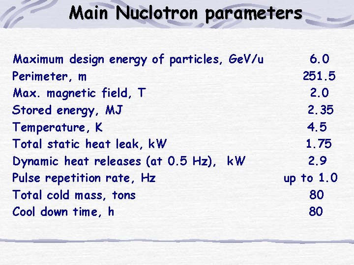 Main Nuclotron parameters Maximum design energy of particles, Ge. V/u Perimeter, m Max. magnetic Main Nuclotron parameters Maximum design energy of particles, Ge. V/u Perimeter, m Max. magnetic