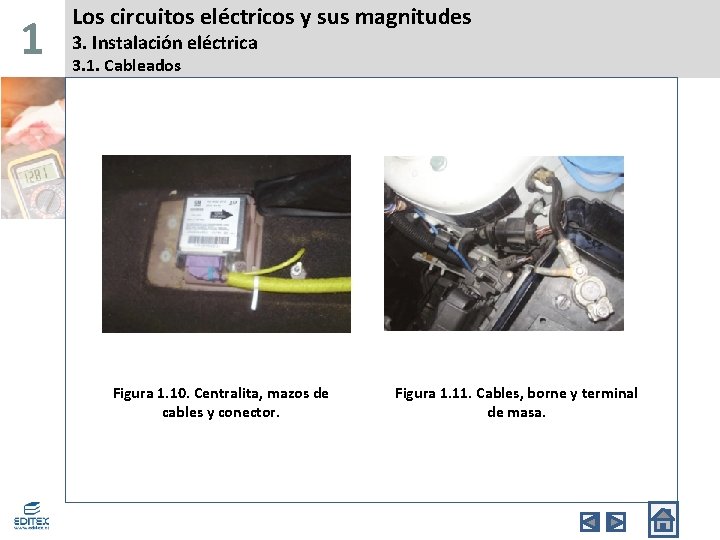 1 Los circuitos eléctricos y sus magnitudes 3. Instalación eléctrica 3. 1. Cableados Figura