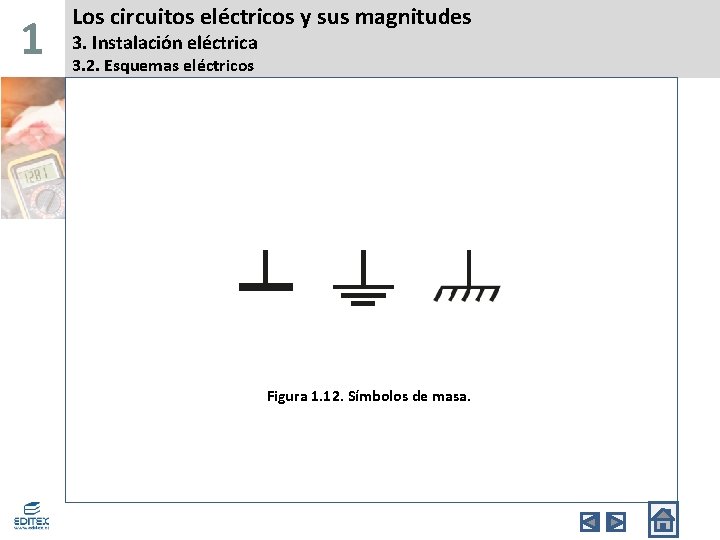 1 Los circuitos eléctricos y sus magnitudes 3. Instalación eléctrica 3. 2. Esquemas eléctricos