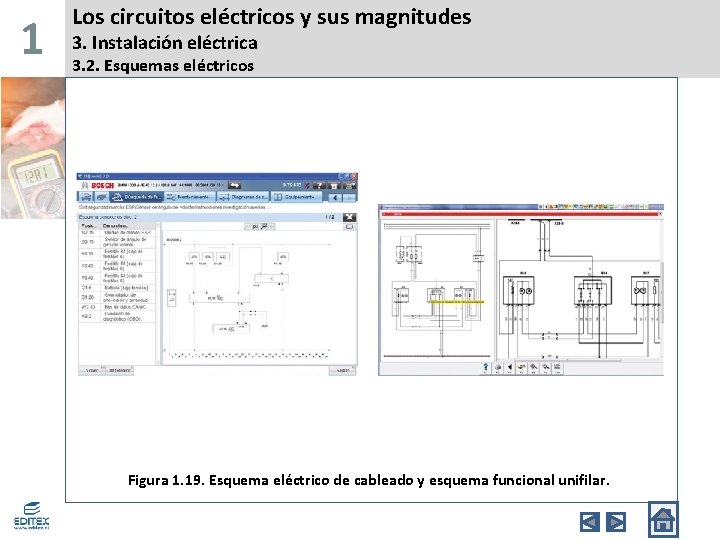 1 Los circuitos eléctricos y sus magnitudes 3. Instalación eléctrica 3. 2. Esquemas eléctricos