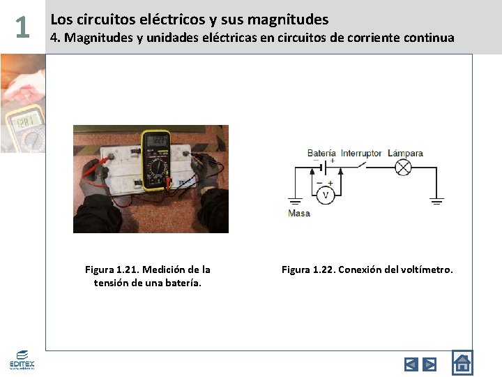 1 Los circuitos eléctricos y sus magnitudes 4. Magnitudes y unidades eléctricas en circuitos