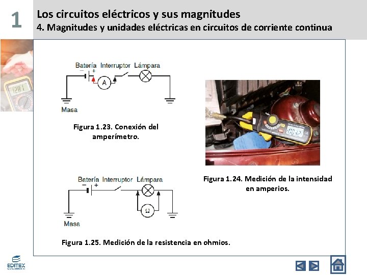 1 Los circuitos eléctricos y sus magnitudes 4. Magnitudes y unidades eléctricas en circuitos