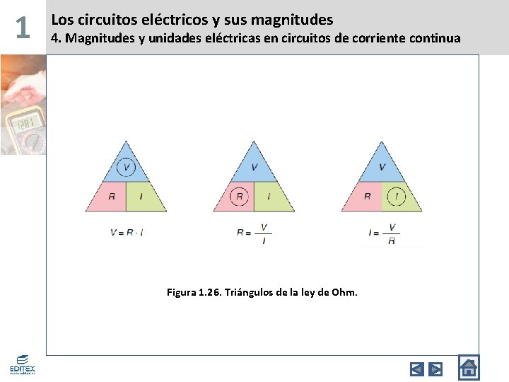 1 Los circuitos eléctricos y sus magnitudes 4. Magnitudes y unidades eléctricas en circuitos