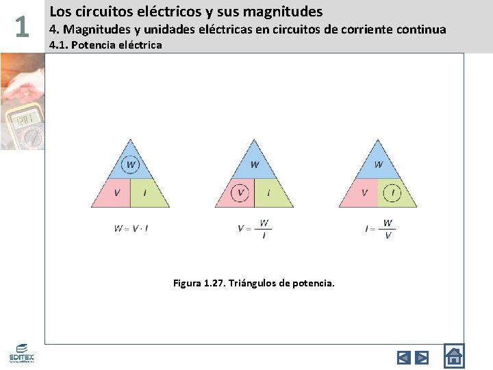 1 Los circuitos eléctricos y sus magnitudes 4. Magnitudes y unidades eléctricas en circuitos