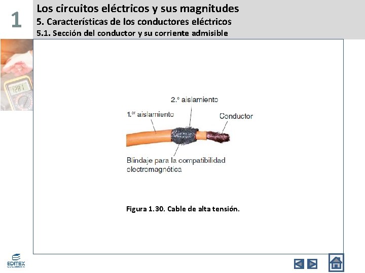 1 Los circuitos eléctricos y sus magnitudes 5. Características de los conductores eléctricos 5.