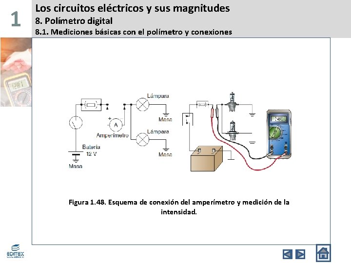 1 Los circuitos eléctricos y sus magnitudes 8. Polímetro digital 8. 1. Mediciones básicas