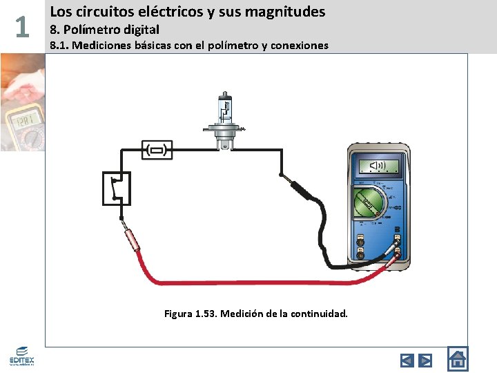 1 Los circuitos eléctricos y sus magnitudes 8. Polímetro digital 8. 1. Mediciones básicas