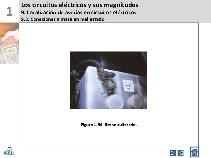 1 Los circuitos eléctricos y sus magnitudes 9. Localización de averías en circuitos eléctricos