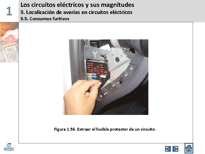 1 Los circuitos eléctricos y sus magnitudes 9. Localización de averías en circuitos eléctricos