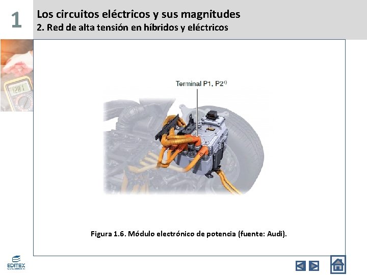 1 Los circuitos eléctricos y sus magnitudes 2. Red de alta tensión en híbridos