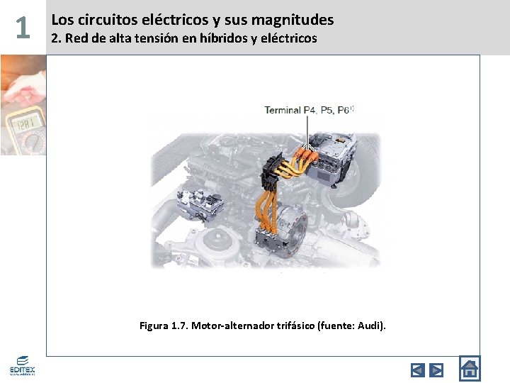 1 Los circuitos eléctricos y sus magnitudes 2. Red de alta tensión en híbridos