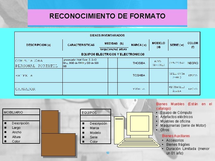 RECONOCIMIENTO DE FORMATO MOBILIARIO EQUIPOS Descripción Largo Ancho Altura Color Descripción Marca Modelo Serie