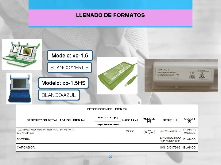 LLENADO DE FORMATOS Modelo: xo-1. 5 BLANCO/VERDE Modelo: xo-1. 5 HS BLANCO/AZUL XO-1 25