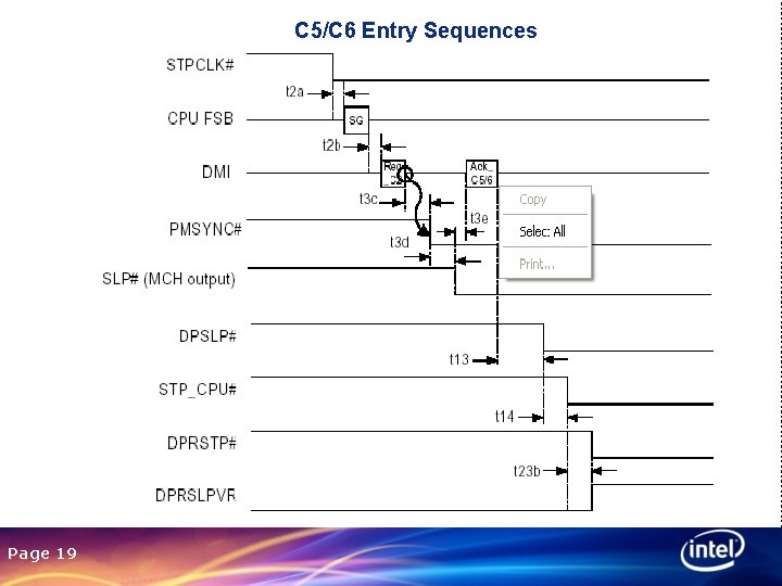 C 5/C 6 Entry Sequences Page 19 