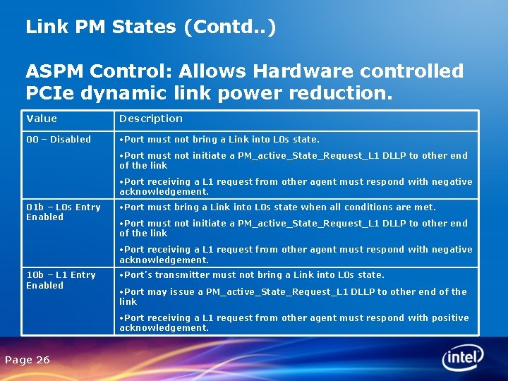 Link PM States (Contd. . ) ASPM Control: Allows Hardware controlled PCIe dynamic link