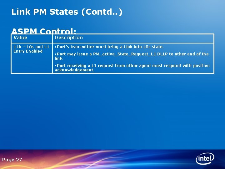 Link PM States (Contd. . ) ASPM Control: Value Description 11 b – L