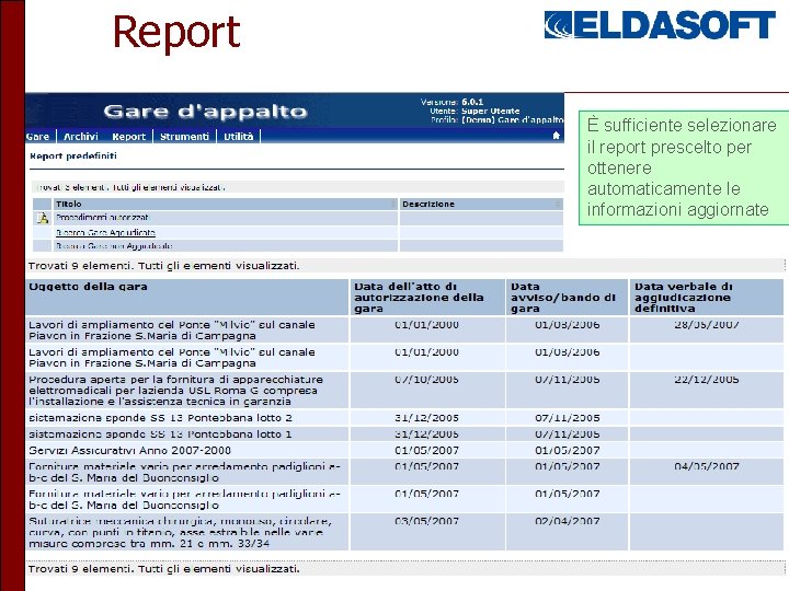 Report È sufficiente selezionare il report prescelto per ottenere automaticamente le informazioni aggiornate 