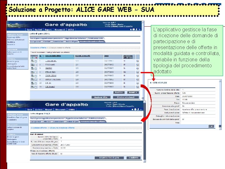 Soluzione a Progetto: ALICE GARE WEB - SUA L’applicativo gestisce la fase di ricezione