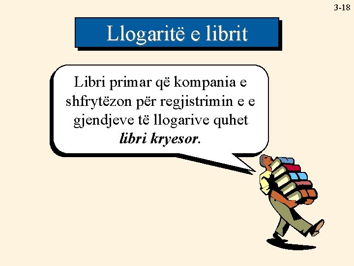 3 -18 Llogaritë e librit Libri primar që kompania e shfrytëzon për regjistrimin e