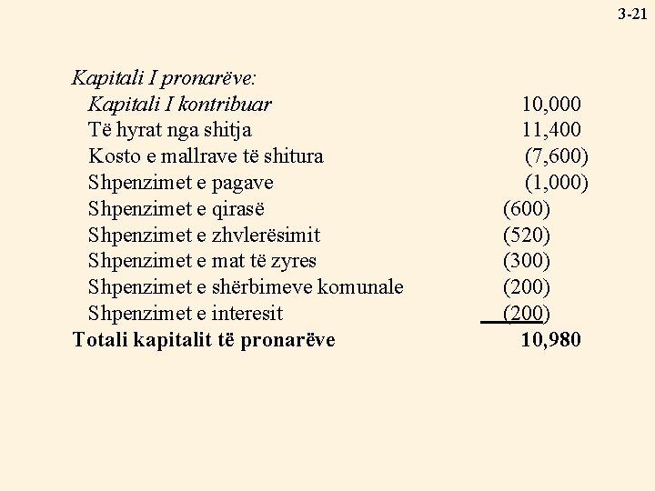 3 -21 Kapitali I pronarëve: Kapitali I kontribuar Të hyrat nga shitja Kosto e