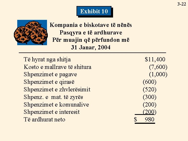 3 -22 Exhibit 10 Kompania e biskotave të nënës Pasqyra e të ardhurave Për